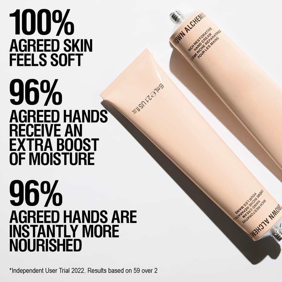 Rich Restorative Håndkrem