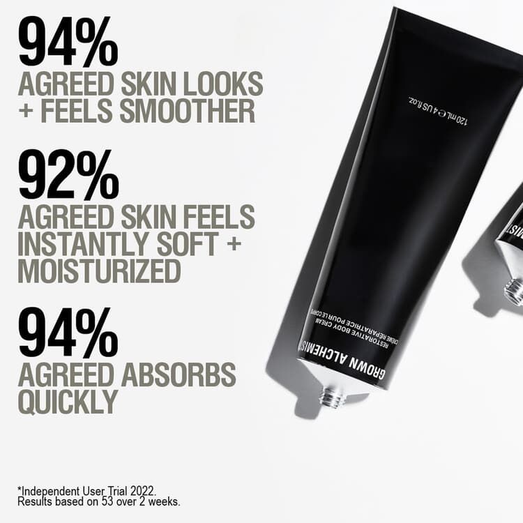 Restorative Body Cream