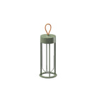 In Vitro Oppladbar Lampe